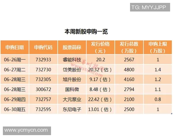 中国足彩即时比分分析与预测助您赢取更多投注收益的秘诀
